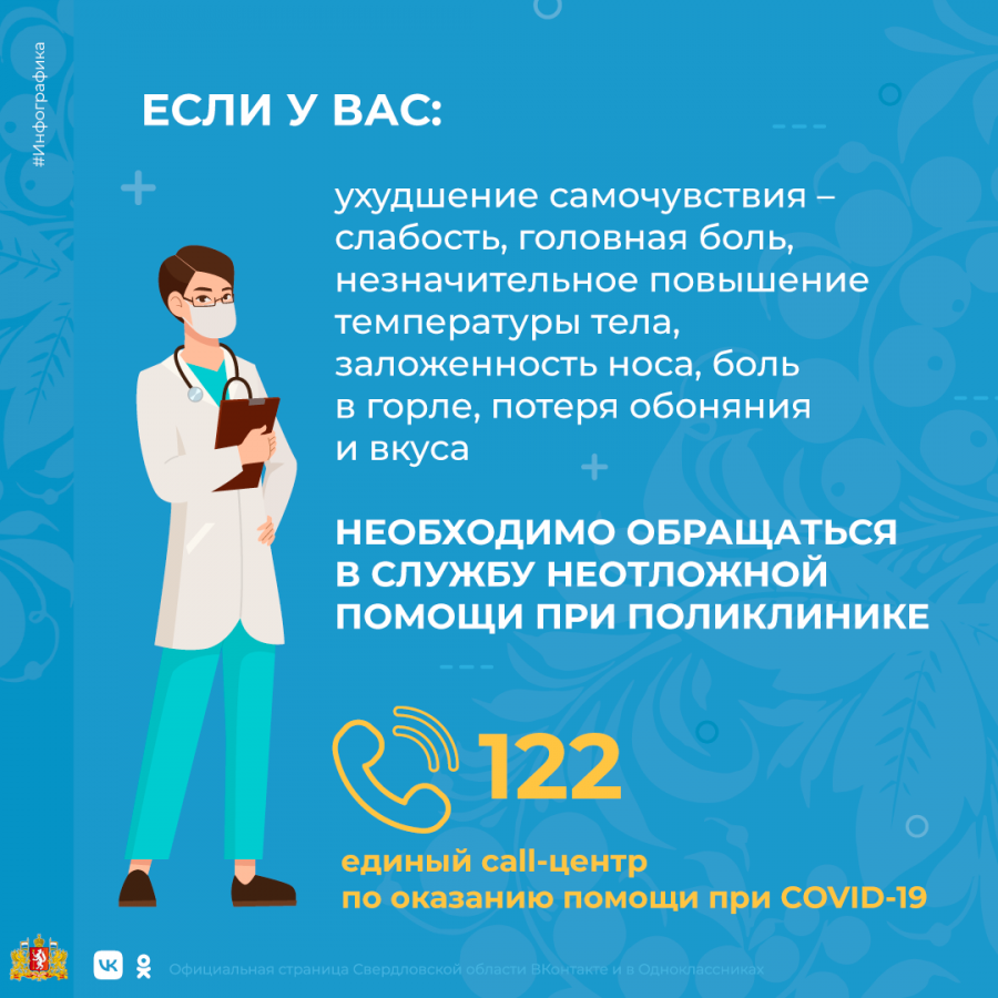 5 вопросов о Covid-19 Омикрон - ГАУЗ СО Верхнепышминская центральная  городская больница имени П.Д.Бородина